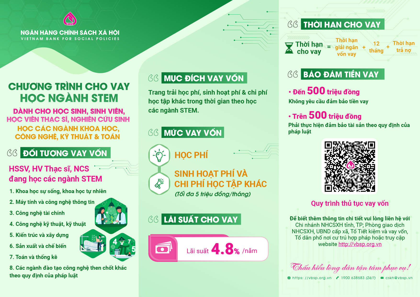 Ngân hàng CSXH cho vay ưu đãi đối với Học sinh, sinh viên, học viên thạc sĩ, nghiên cứu sinh các ngành khoa học, công nghệ, kỹ thuật và toán